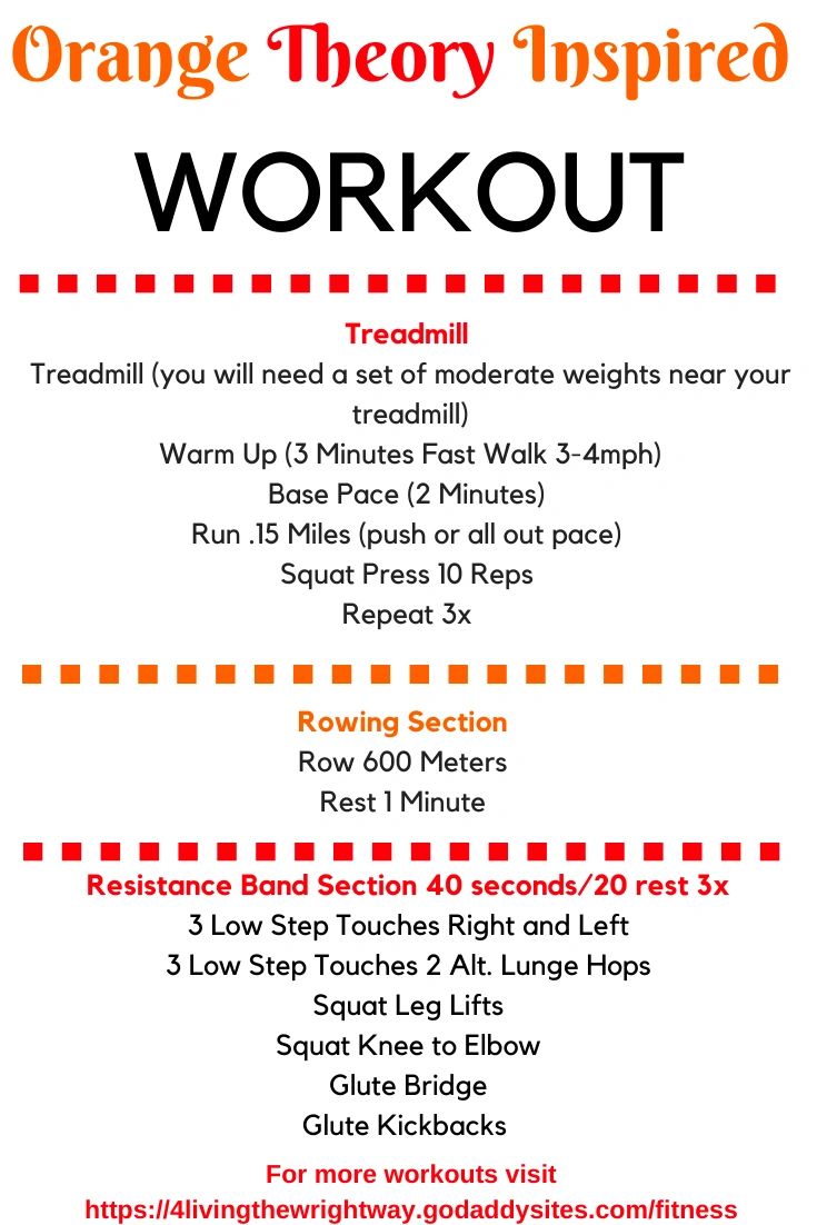 Orange Theory Inspired Resistance Band Workout